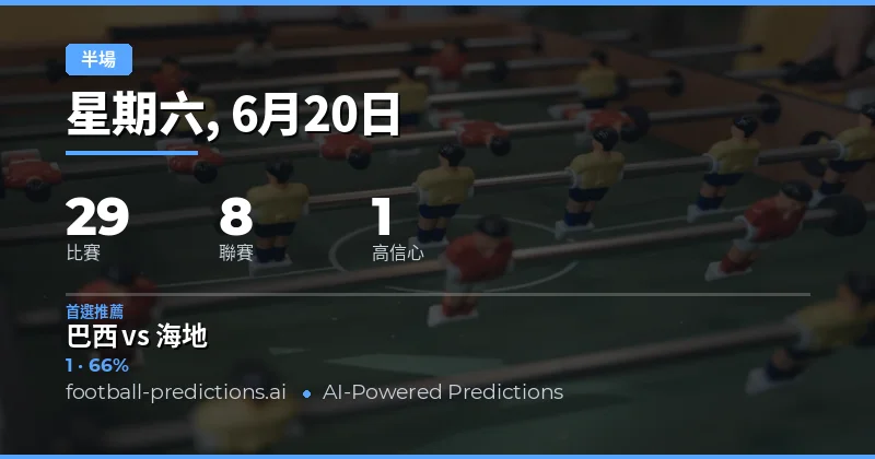 精選半場/全場半場賽果預測(2026年6月20日)