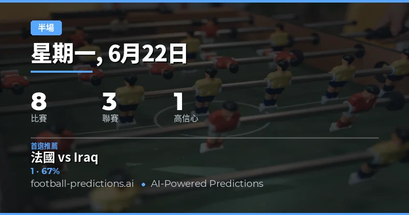 半場/全場 半場賽果精選（2026年6月22日）