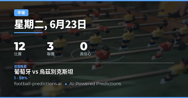 半場/全場 半場預測:今日焦點賽事深度解析