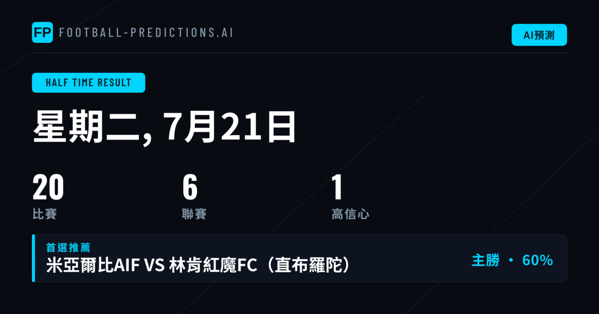 半場/全場 精選投注 2026年7月21日