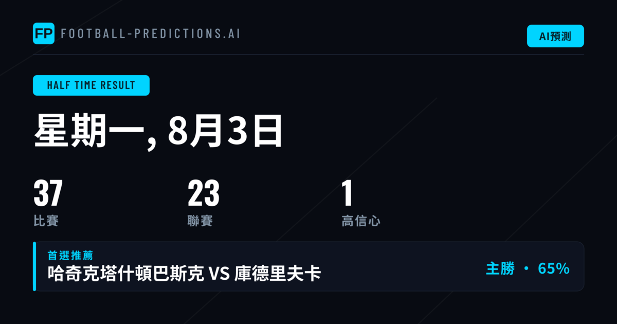 8月3日 HT/FT 精選推薦