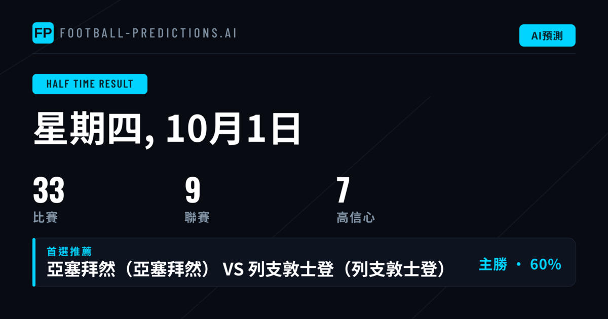 2026年10月1日 半場/全場 精選推薦