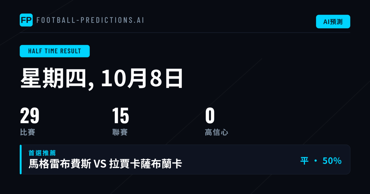 半場/全場半全場投注市場深度解析