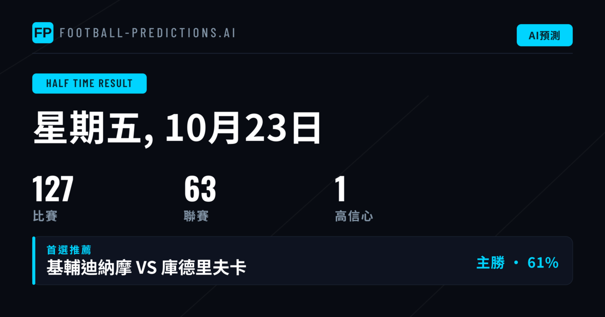 2026年10月23日半場首選推薦