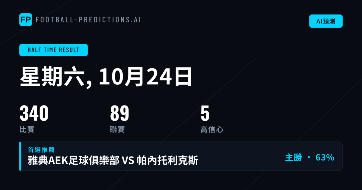 2026年10月24日半場賽果精選