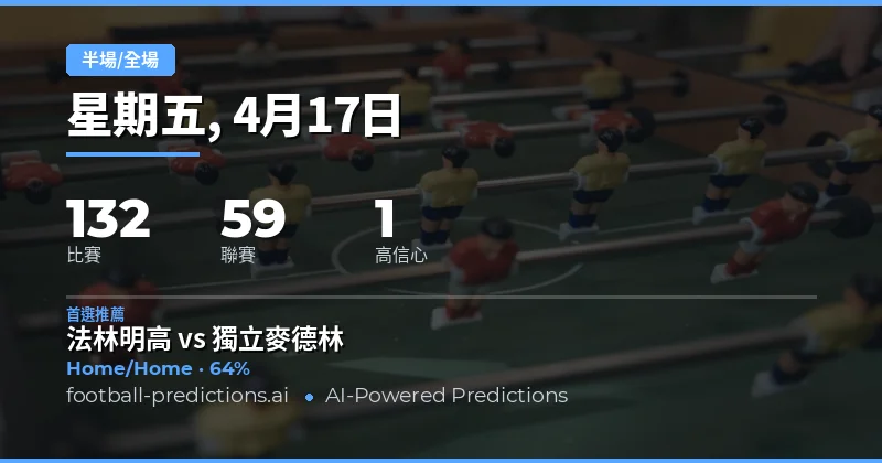 半場全場預測概覽