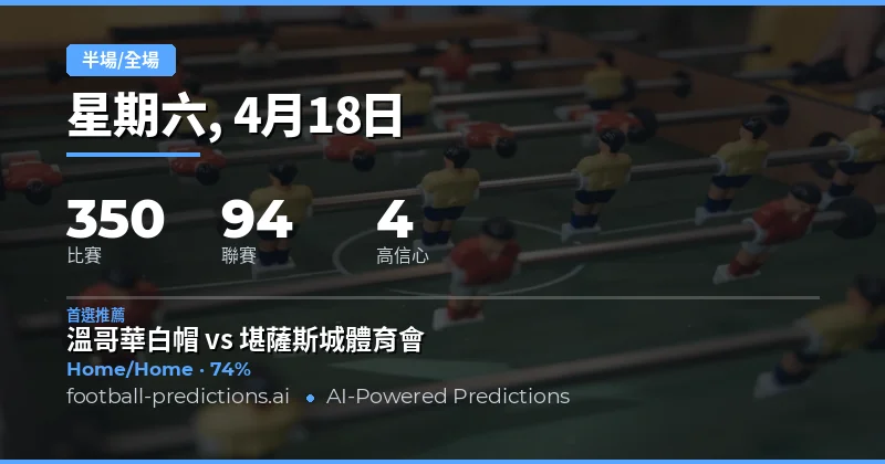 半場/全場 — 足球運彩分析與賠率預測 — 星期六, 4月18日, 2026