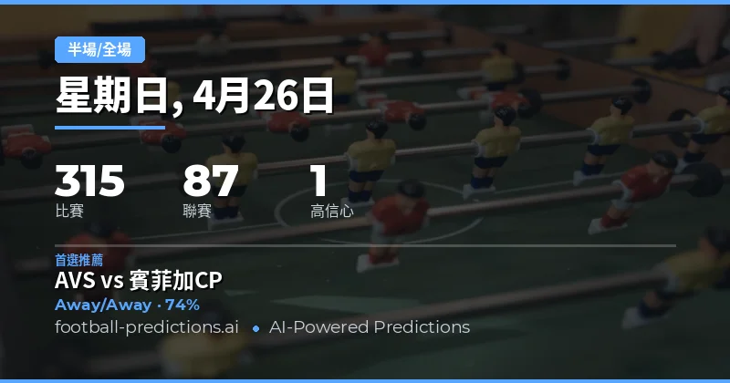 2026年4月26日半場/全場投注策略總覽