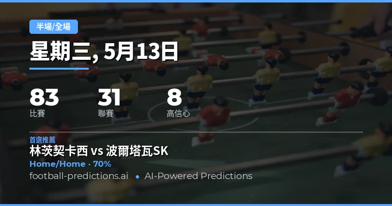 2026年5月13日半場/全場預測總覽