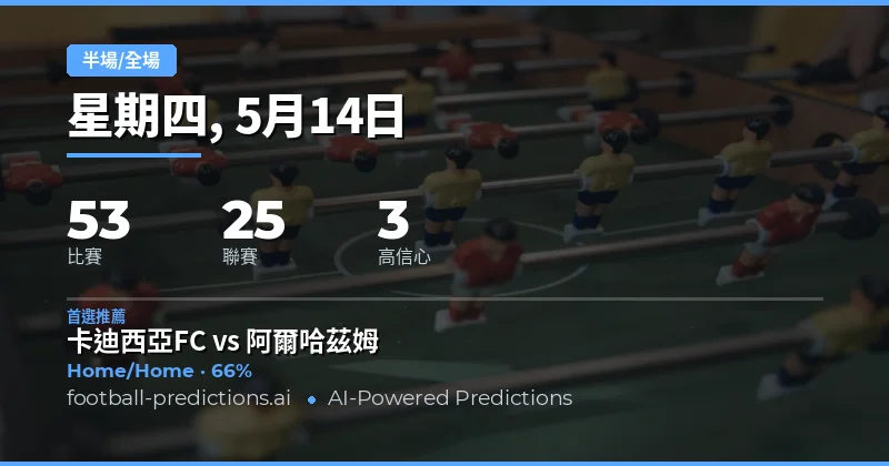 2026年5月14日半場/全場（半場/全場）預測總覽
