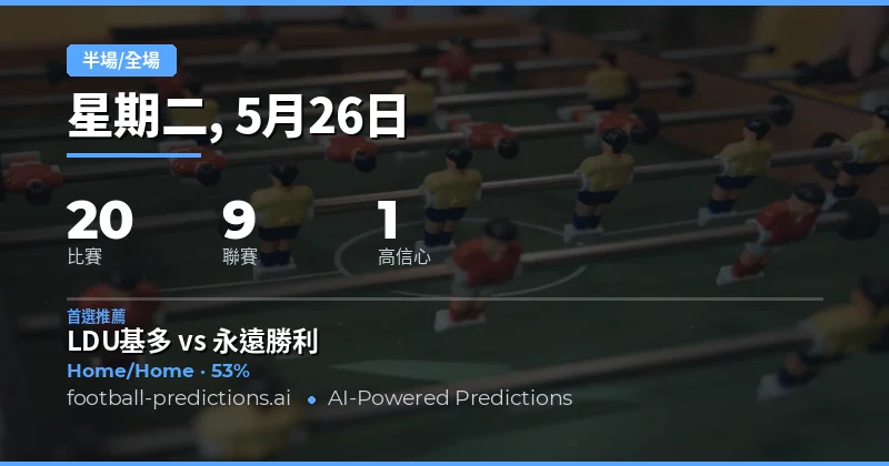 2026年5月26日半場/全場預測導讀