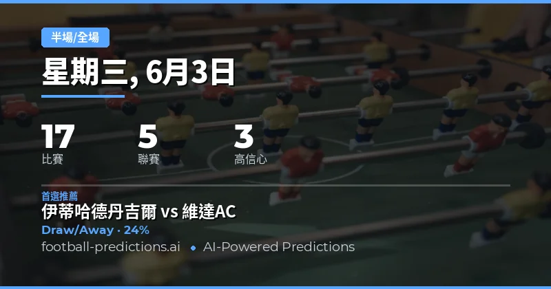 半場/全場半全場預測:如何利用數據分析提升投注精準度