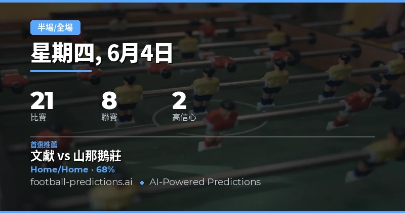 2026年6月4日半場/全場預測：市場動態與賽事分析