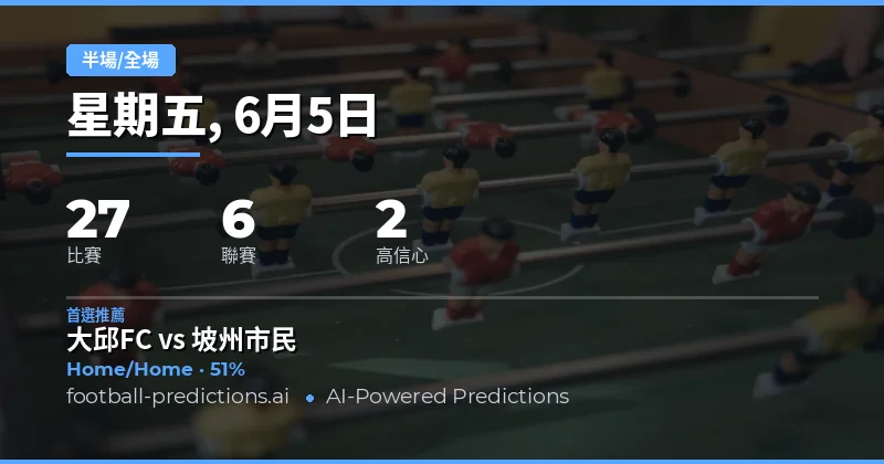 半場/全場半全場預測：27場焦點賽事深度剖析