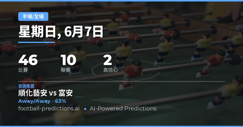 本週半全場預測分析：數據驅動的投注策略