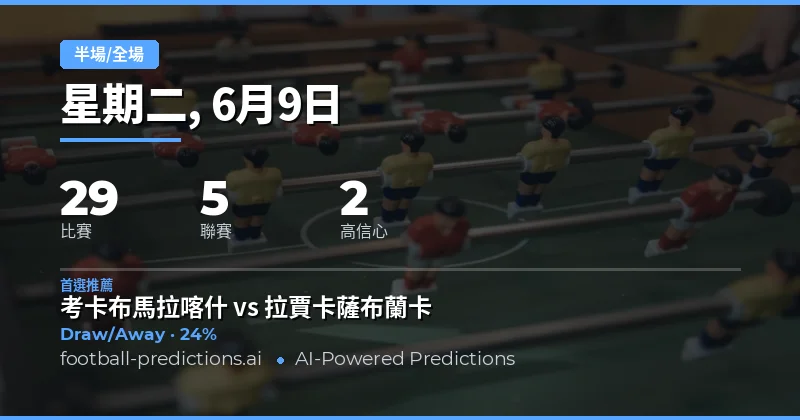 半場/全場預測:深入分析與策略指引