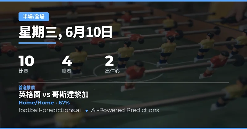 精選半場/全場投注 — 2026年6月10日