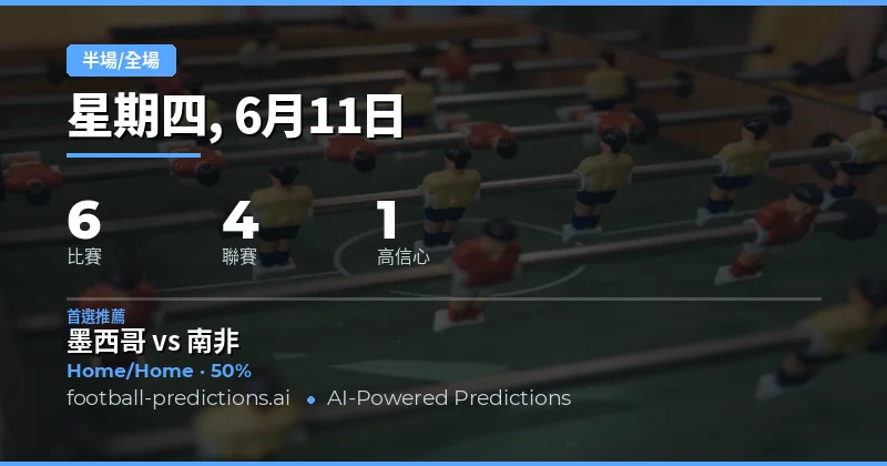 今日精選 半場/全場｜2026年6月11日