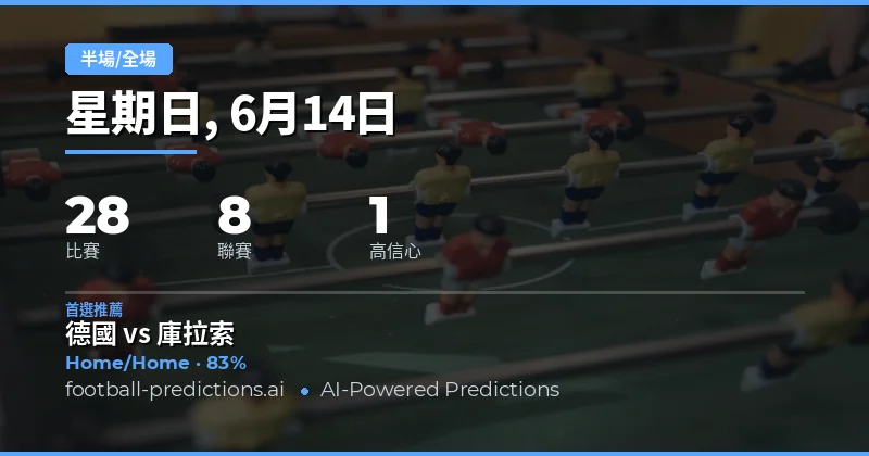頂尖 半場/全場 精選推薦(2026年6月14日)