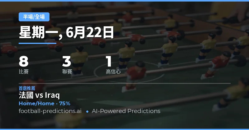 半場/全場 精選推薦|2026年6月22日