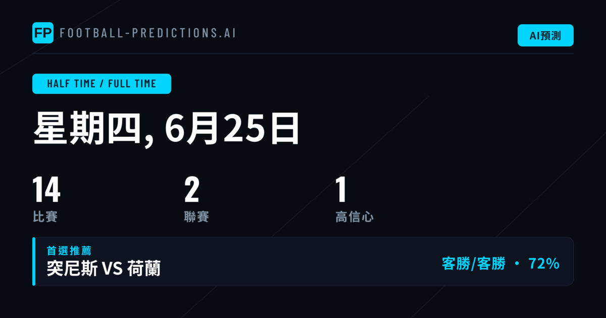 Top 半場/全場精選投注（2026年6月25日）