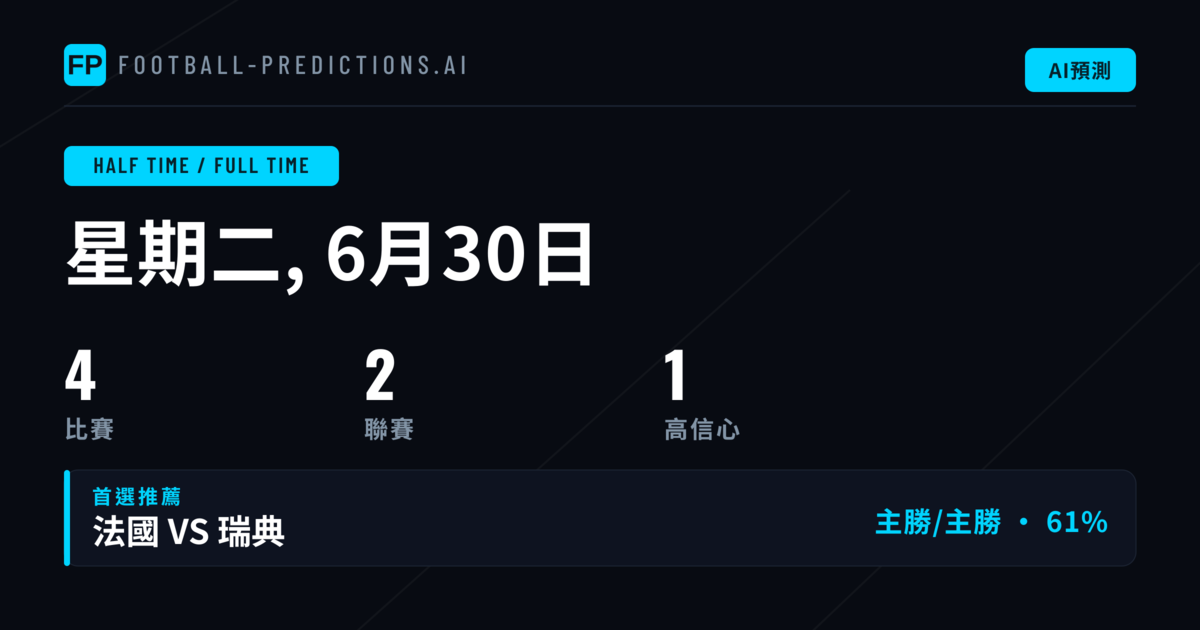 2026年6月30日 半場/全場 精選推薦