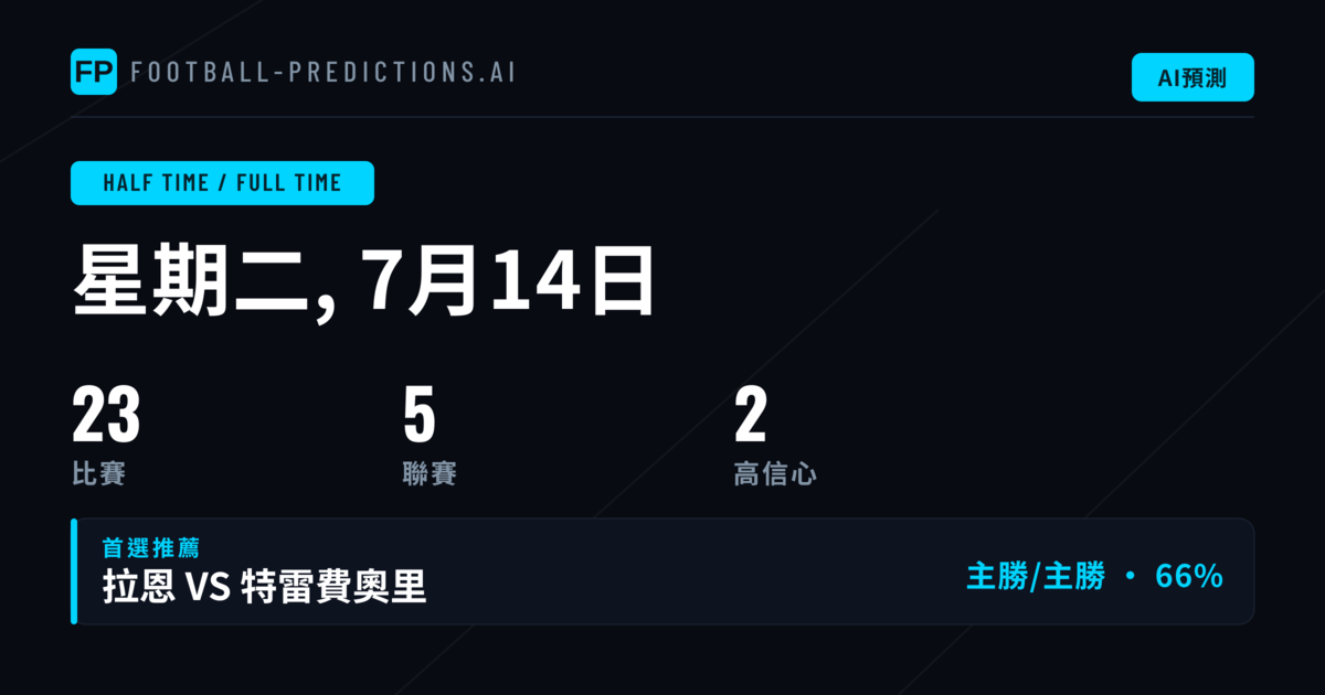 半場/全場 半全場精選（2026年7月14日）