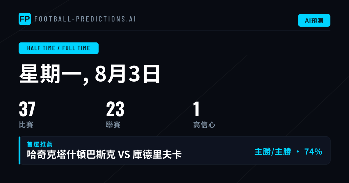 半場/全場 精選推介（2026年8月3日）