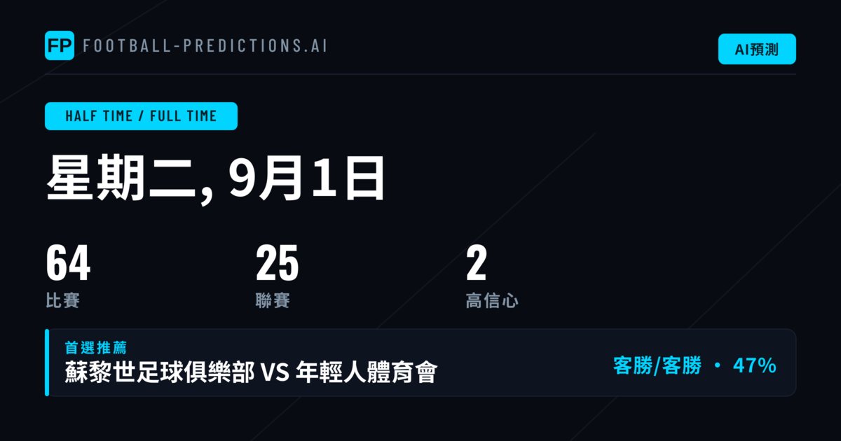 半場/全場 精選投注 2026年9月1日