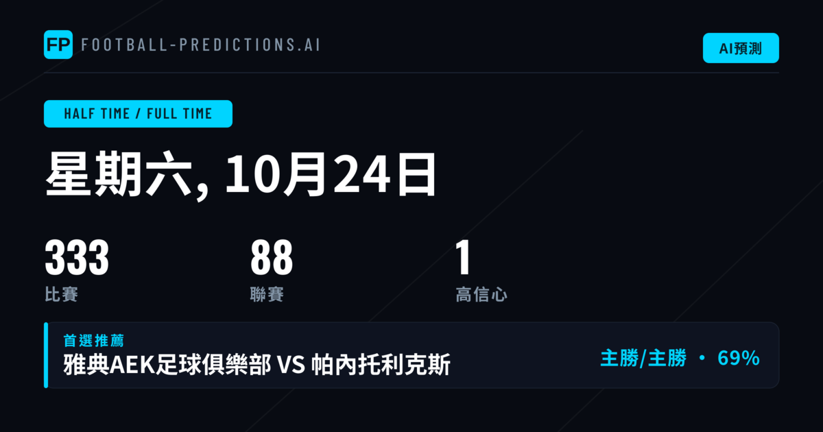 半場／全場精選：2026年10月24日