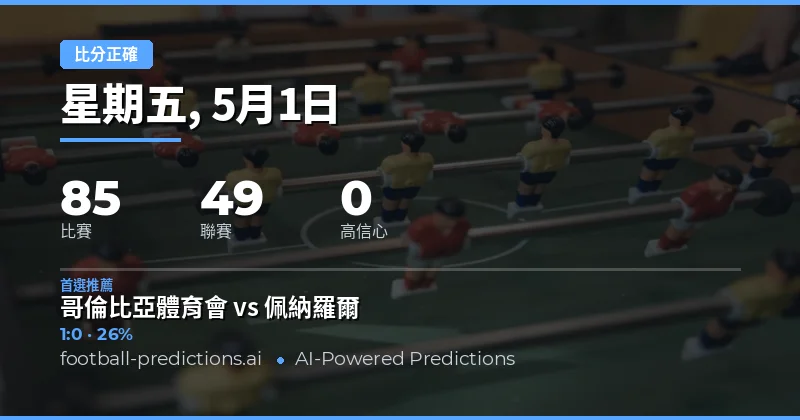 2026年5月1日足球比分預測總覽