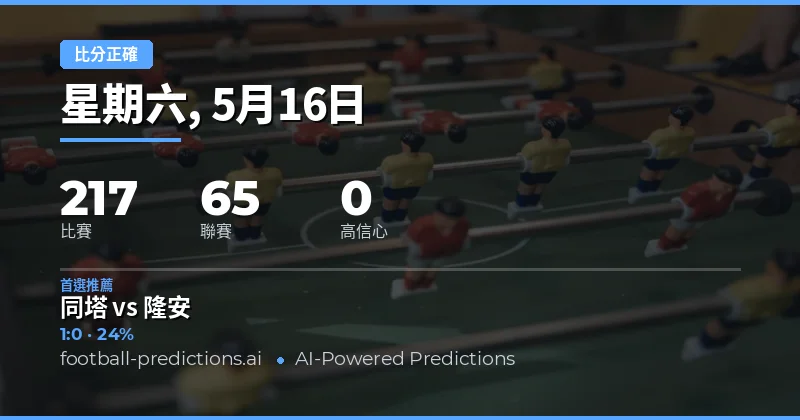 2026年5月16日足球比分預測總覽