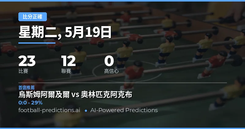 2026年5月19日足球賽事總覽與投注策略