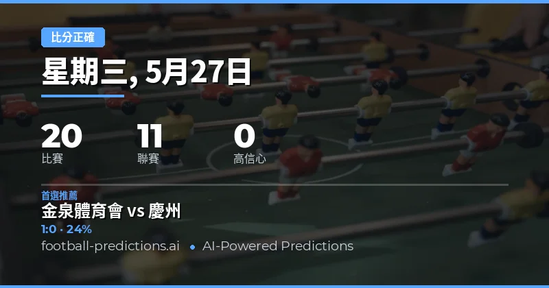 2026年5月27日足球賽事總覽與投注策略
