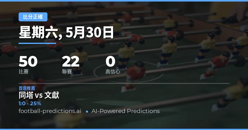 2026年5月30日足球正確比分預測總覽