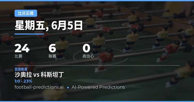 正確比分預測分析：6月5日賽事全面解析