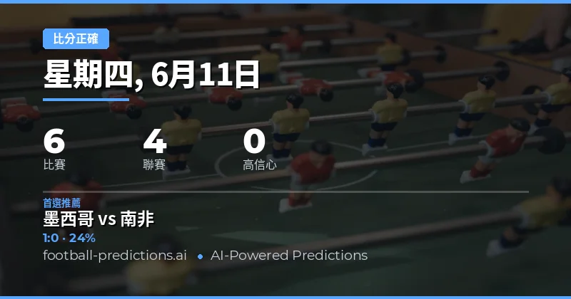 今日CS預測分析：賽事概覽與投注方向