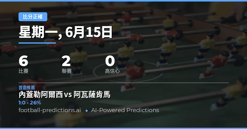 CS預測分析：今日焦點賽事總覽