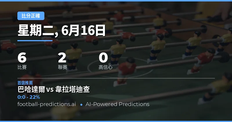 CS預測分析｜今日焦點賽事基本面總覽