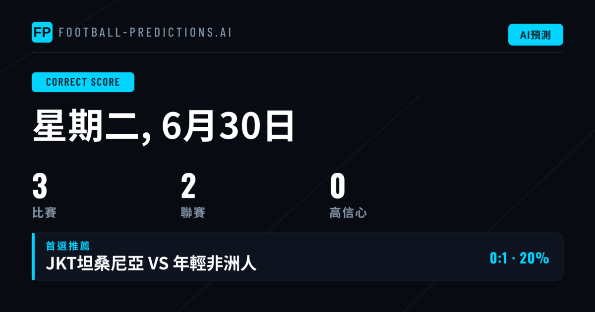 今日CS比分預測深度解析