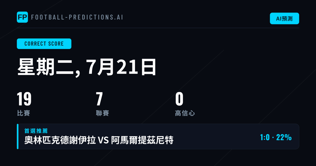 比分正確 — 足球運彩分析與賠率預測 — 星期二, 7月21日, 2026