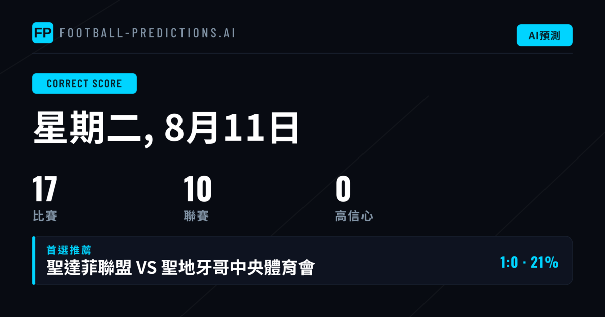 多元投注視角：掌握CS與關聯市場的組合策略