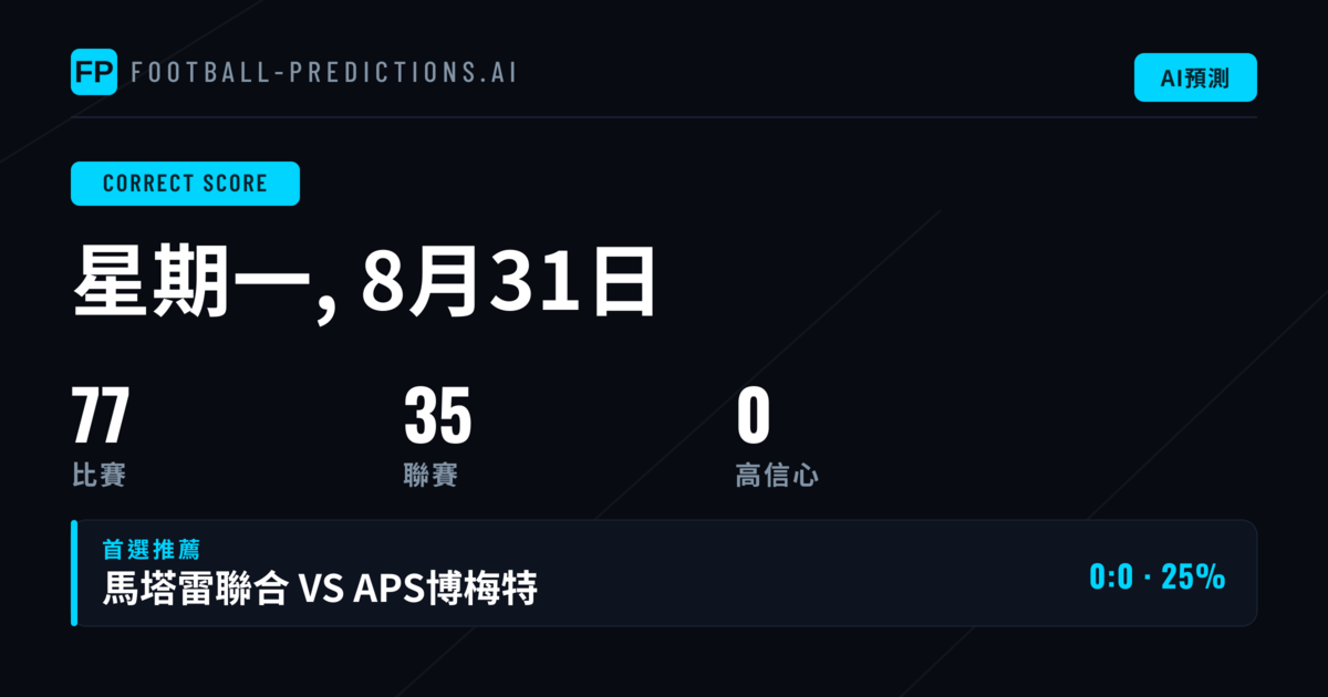 本週焦點賽事分析