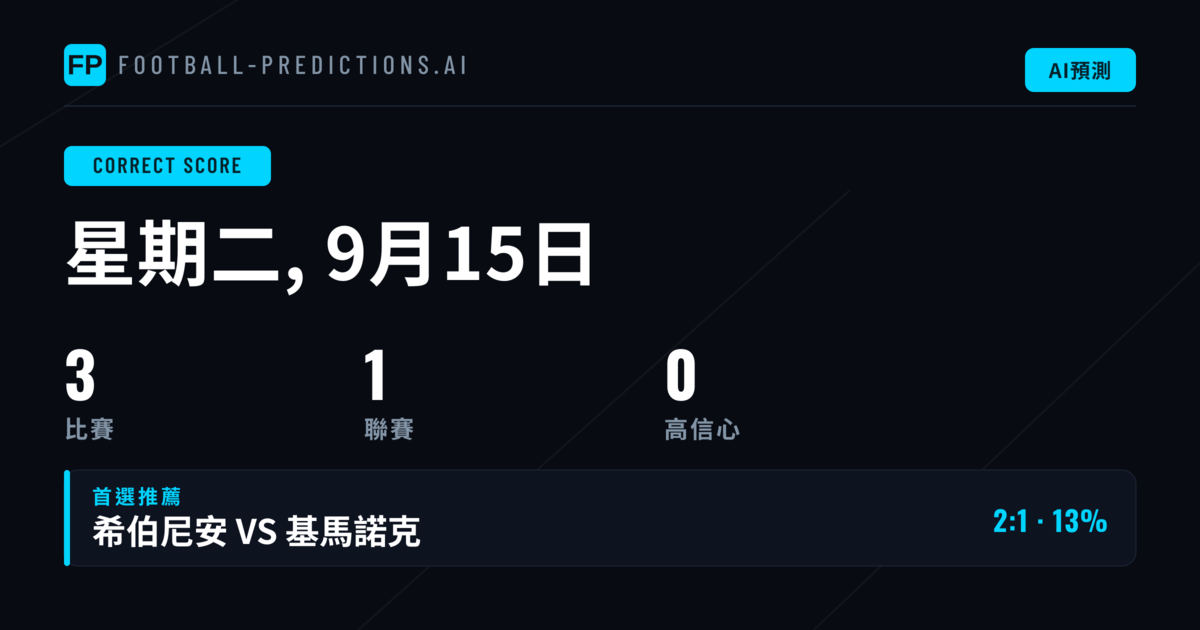CS玩法深度解析與賽事前瞻