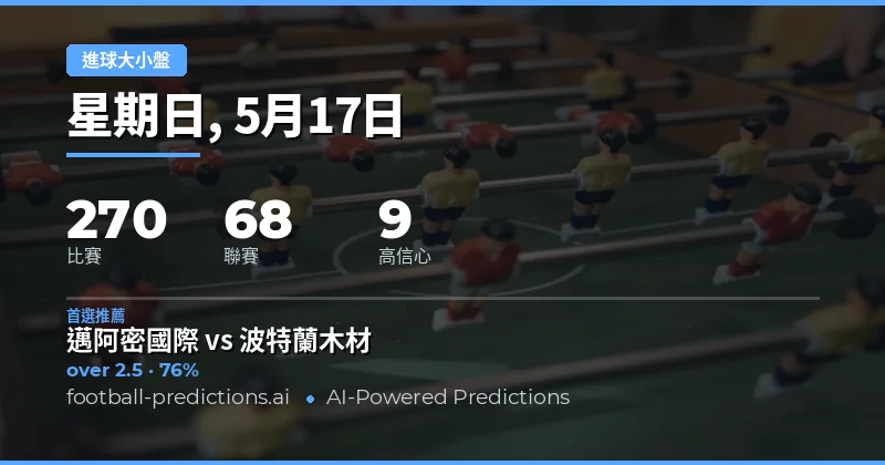 2026年5月17日足球賽事總覽