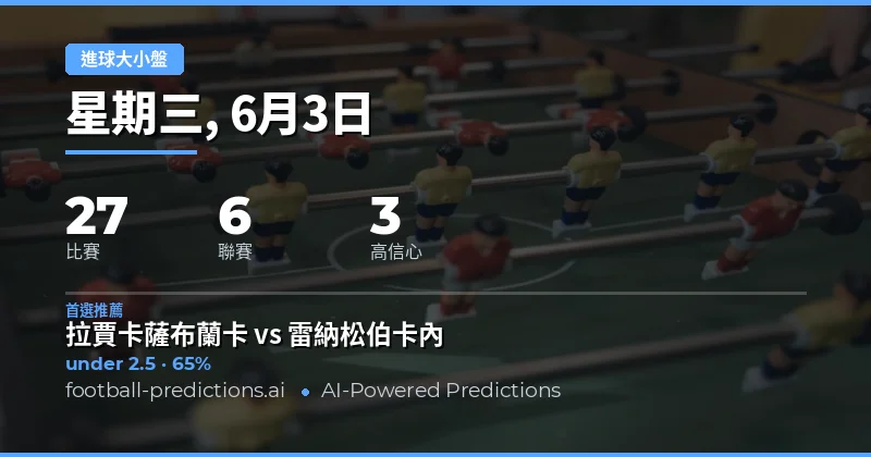 6月3日足球大小球分析：全面掌握賽前關鍵數據
