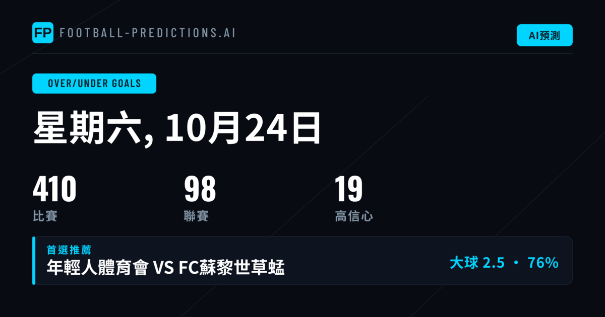 頂尖 O/U 進球精選｜2026年10月24日