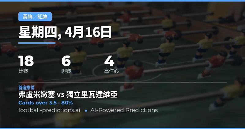 黃牌過/不足預測：2026年4月16日 賽事概覽