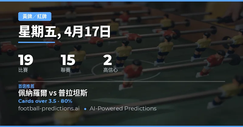 黃牌大小球預測分析