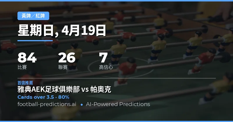 黃牌大小球預測：4月19日賽事概覽